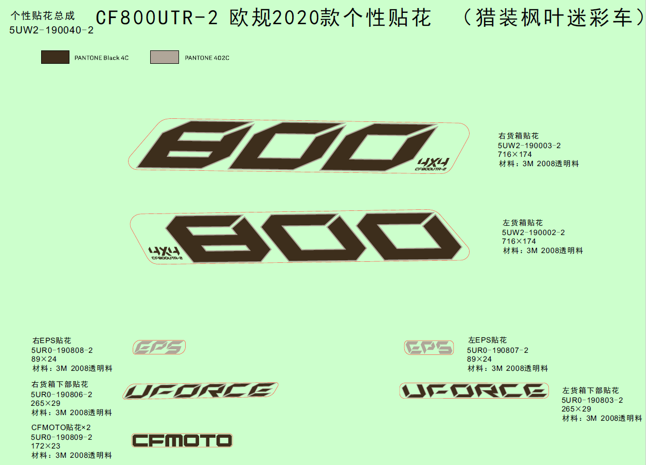 DECAL KITS(EURO@^2020 TRUE TIMBER CAMO)