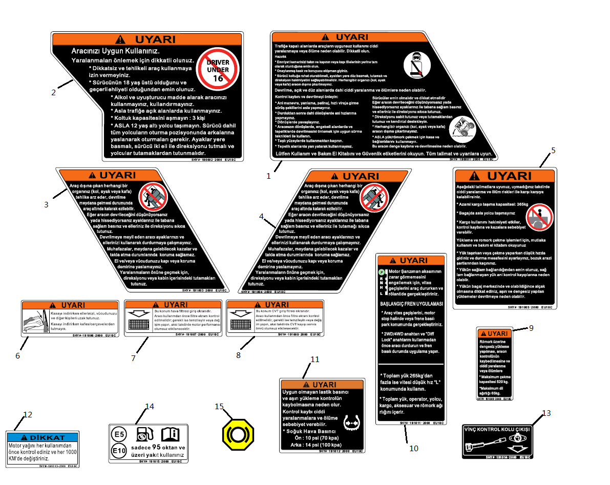 WARNING DECAL KITS(Turkey)