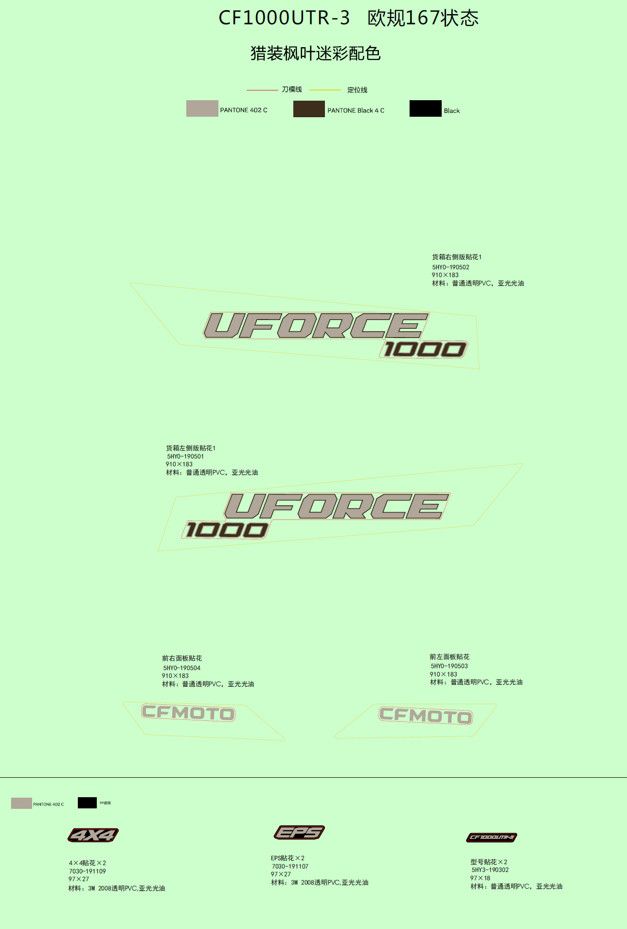 DECAL KITS(2021, TRUE TIMBER CAMO)