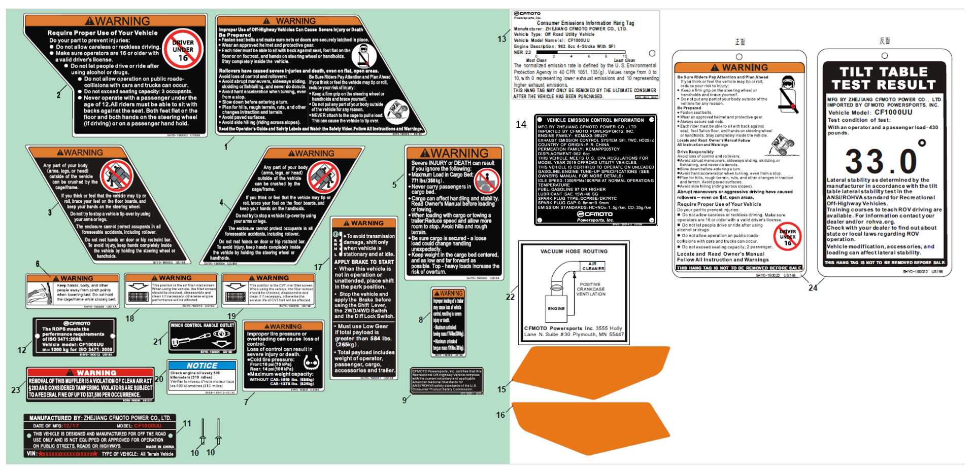 WARNING DECAL KITS(NA)