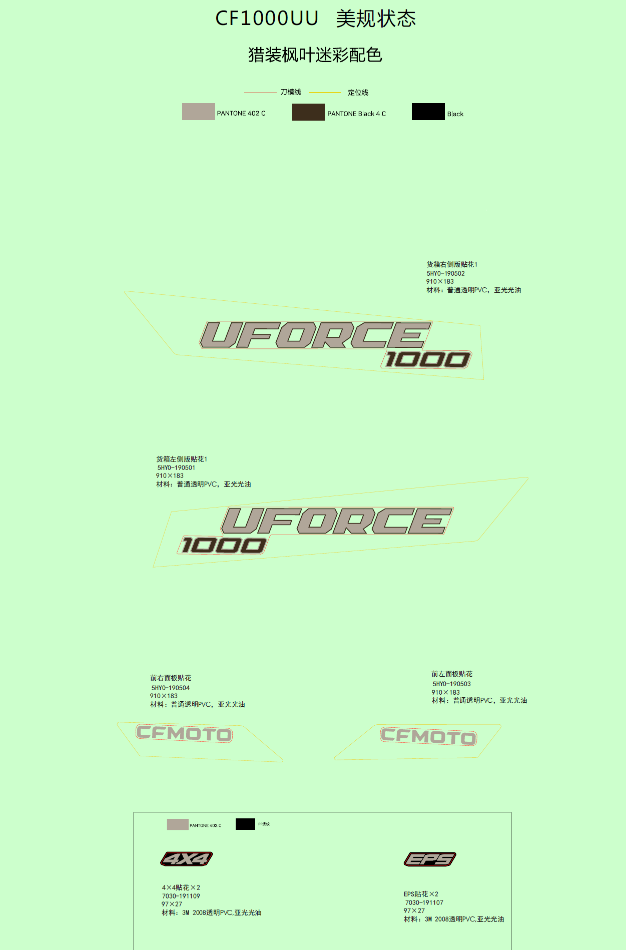 DECAL KITS(NA@^2021,TRUE TIMBER CAMO)