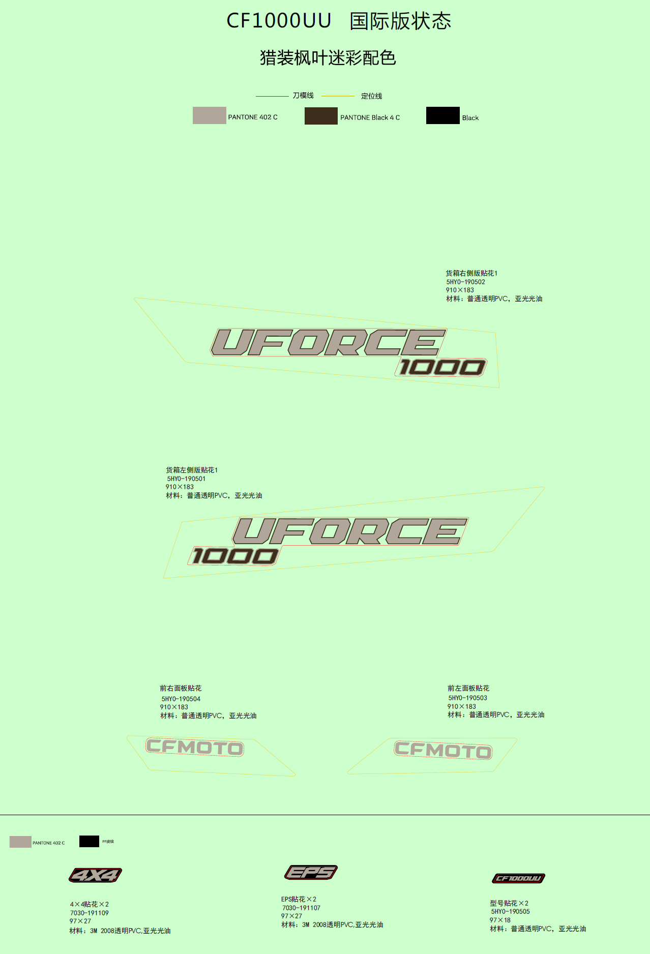 DECAL KITS(NA@^2021,TRUE TIMBER CAMO)