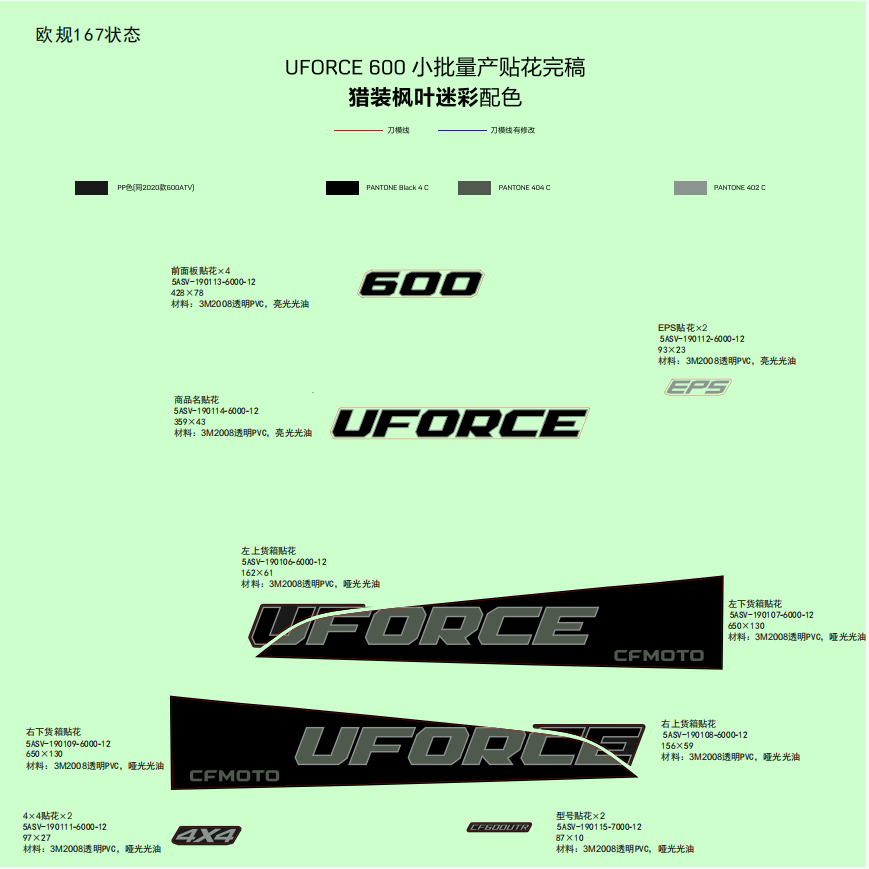 DECAL KITS(TRUE TIMBER CAMO)