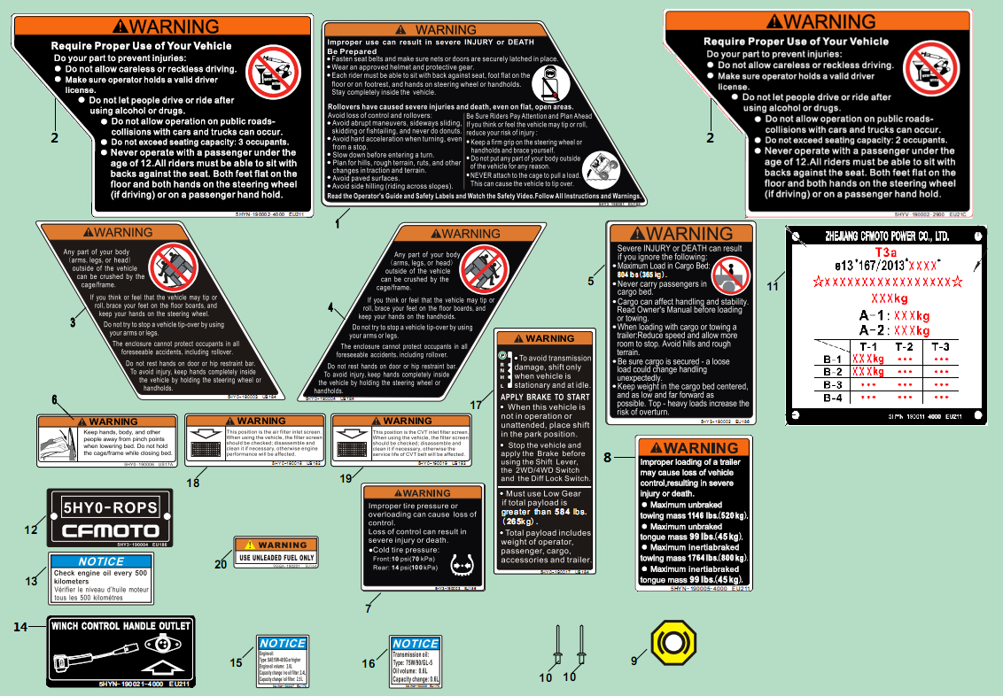 WARNING DECAL KITS(EURO)