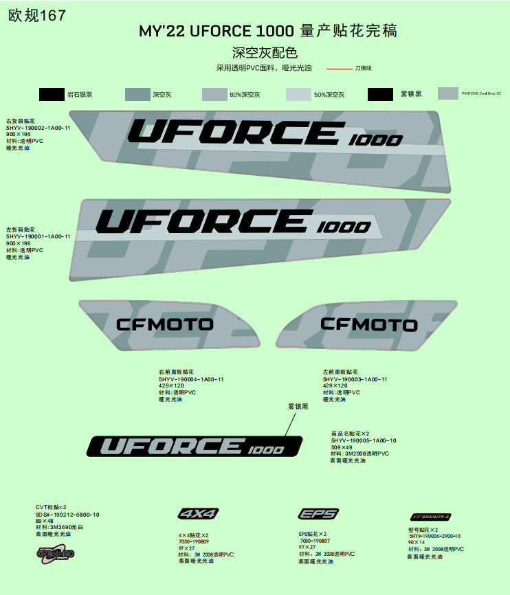 DECAL KITS(EU167@^2022,GALAXY GRAY)