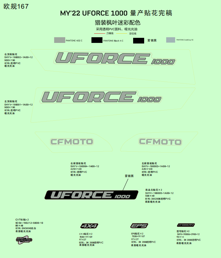 DECAL KITS(EU167@^2022,TRUE TIMBER CAMO)