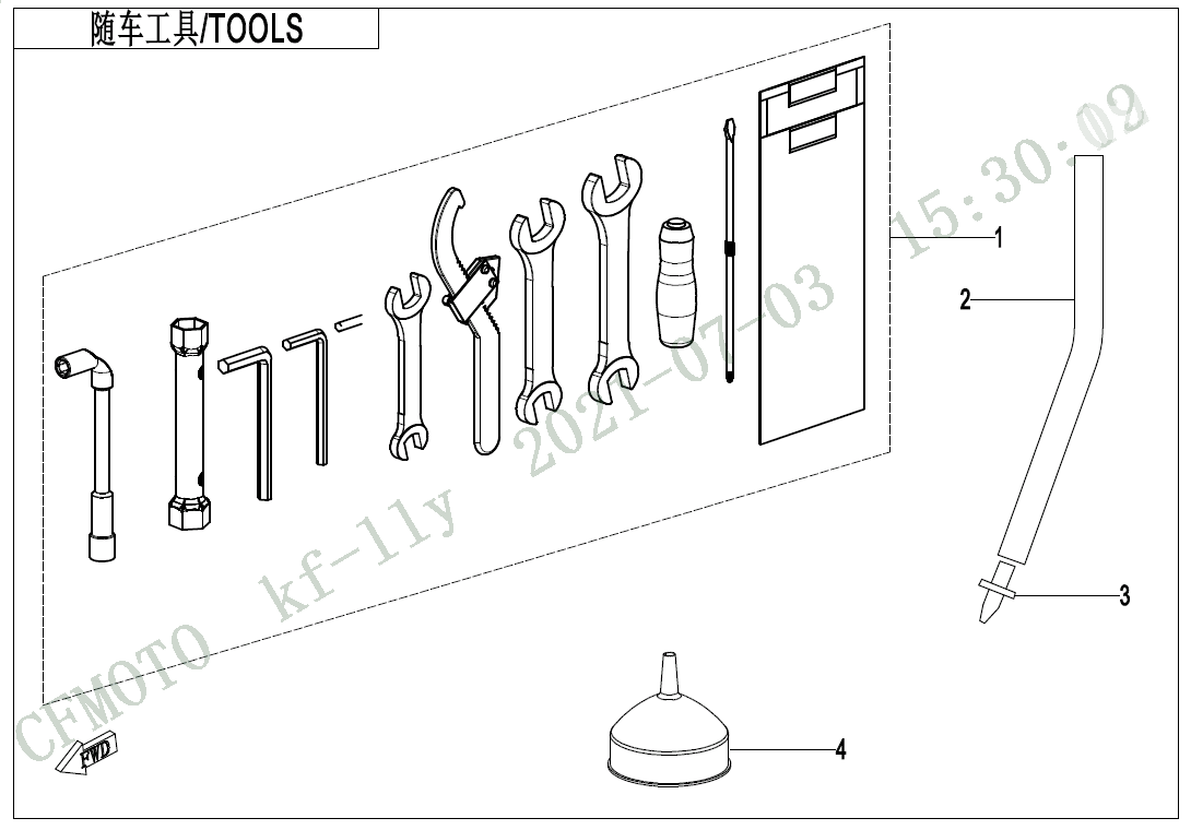 TOOLS