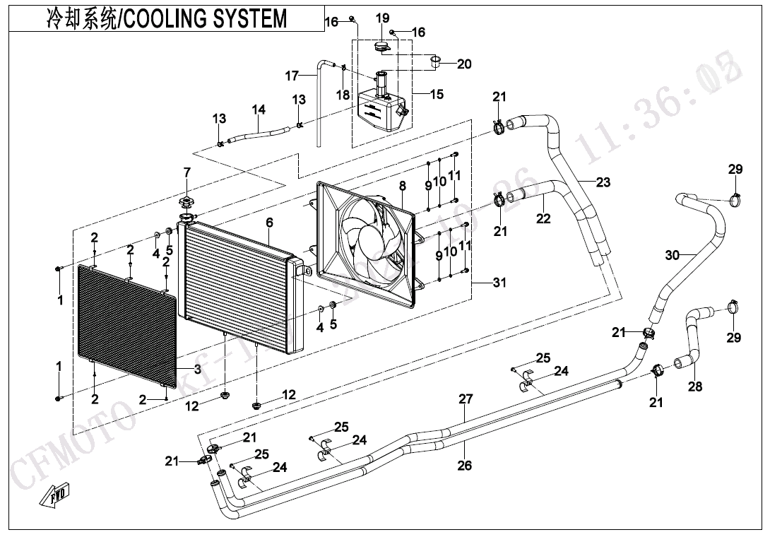 COOLING SYSTEM