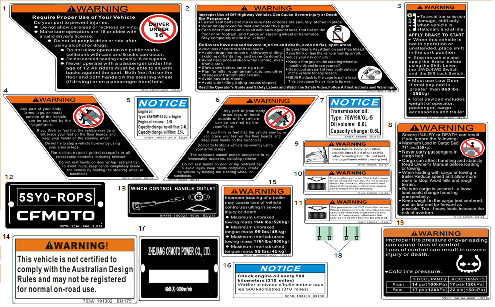 WARNING DECAL(INTERNATIONAL)