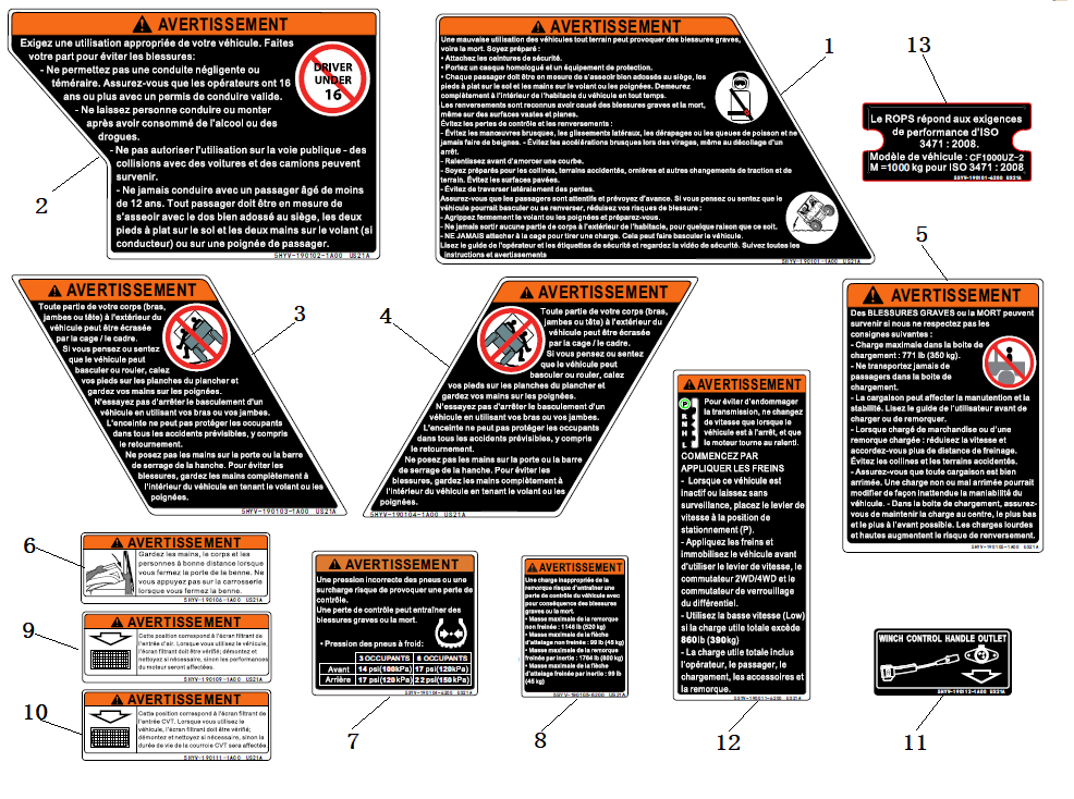 WARNING DECAL(CA)