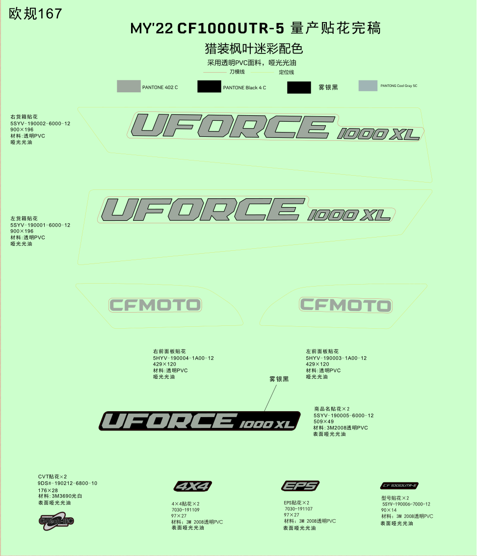 DECAL KITS(TRUE TIMBER CAMO)