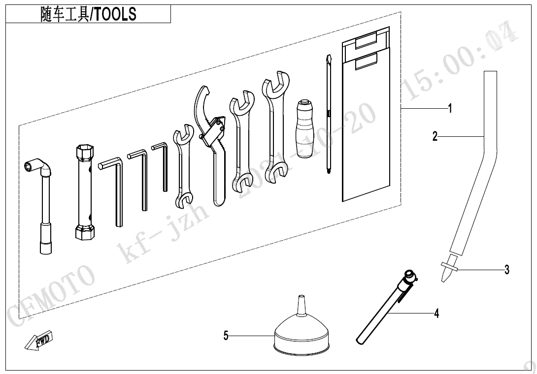TOOLS