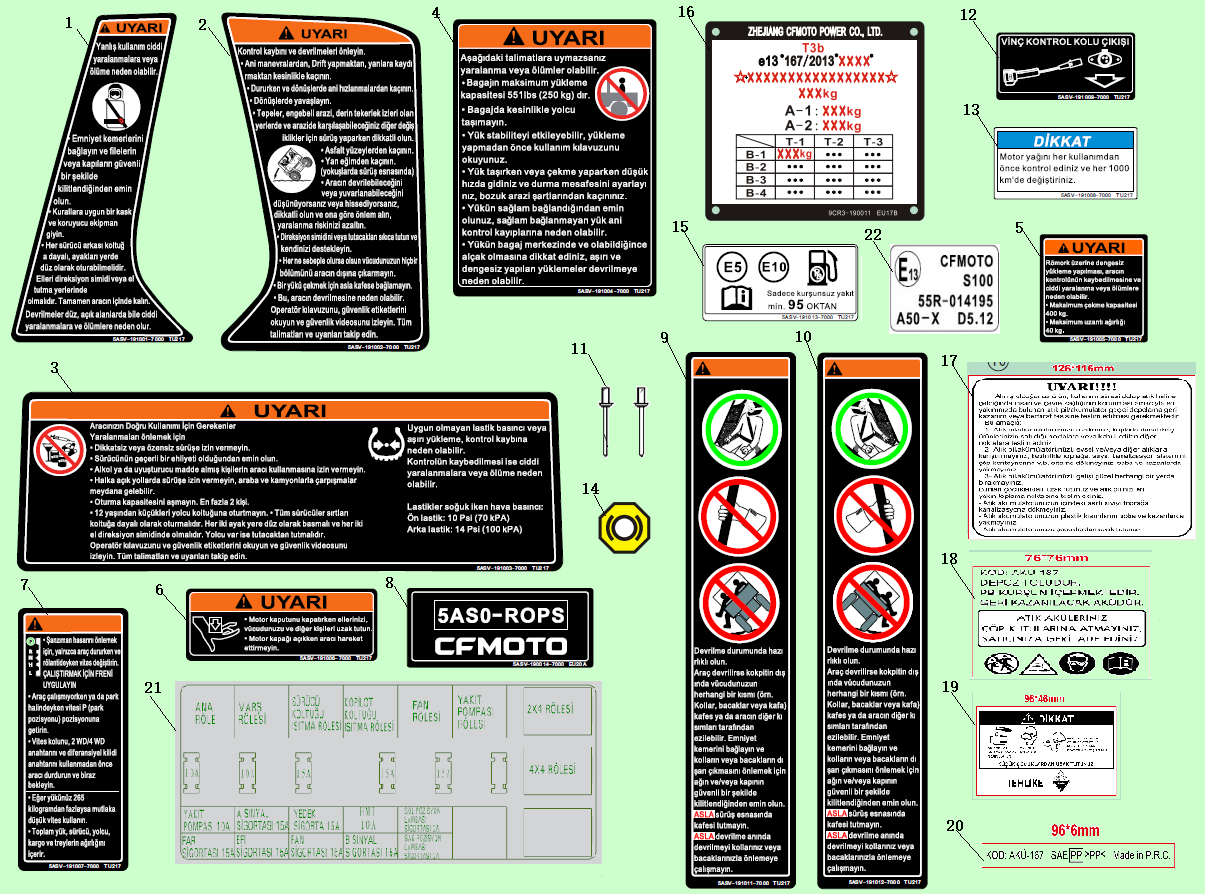 WARNING DECAL(TURKEY)