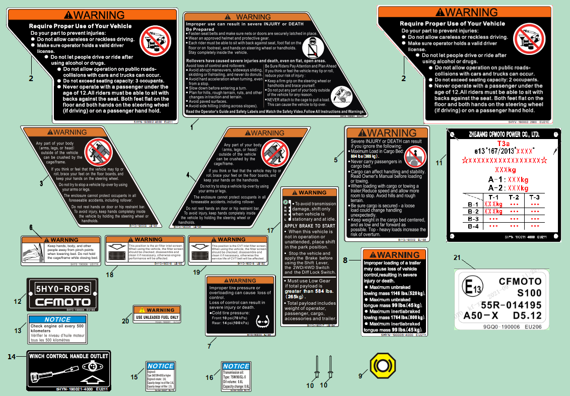 WARNING DECAL KITS(EURO)