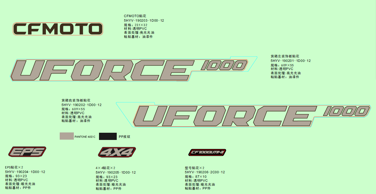 DECAL KITS(EU167@^2023,TRUE TIMBER CAMO)