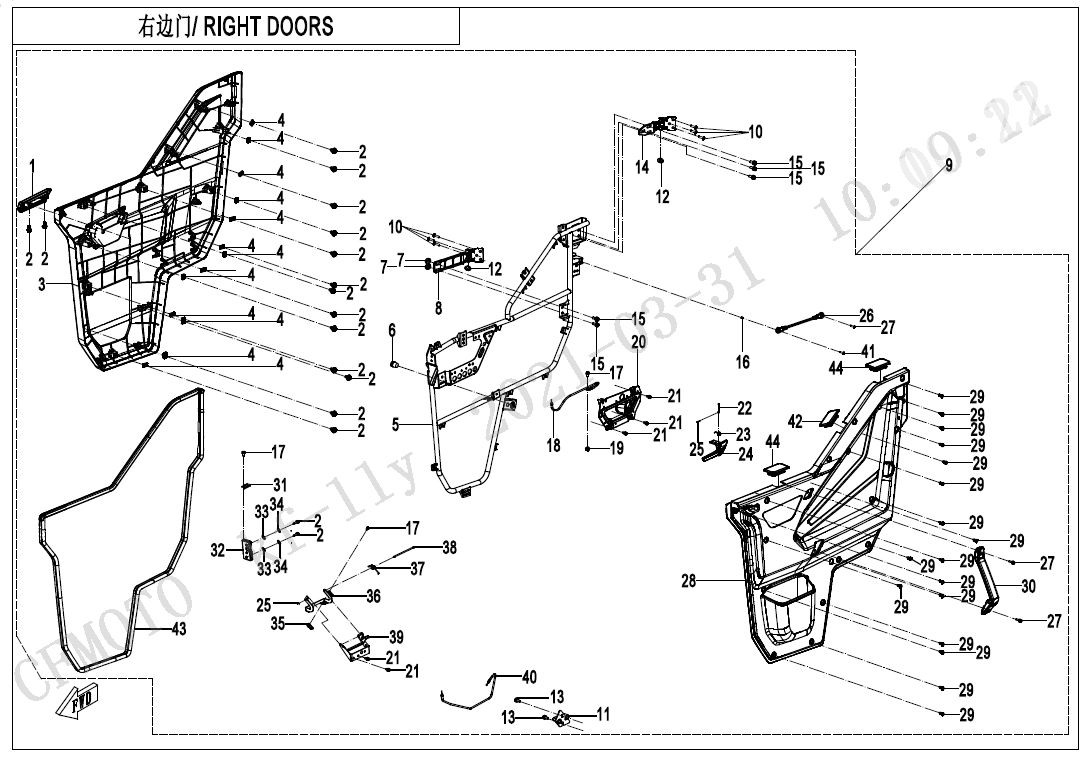 RIGHT DOORS