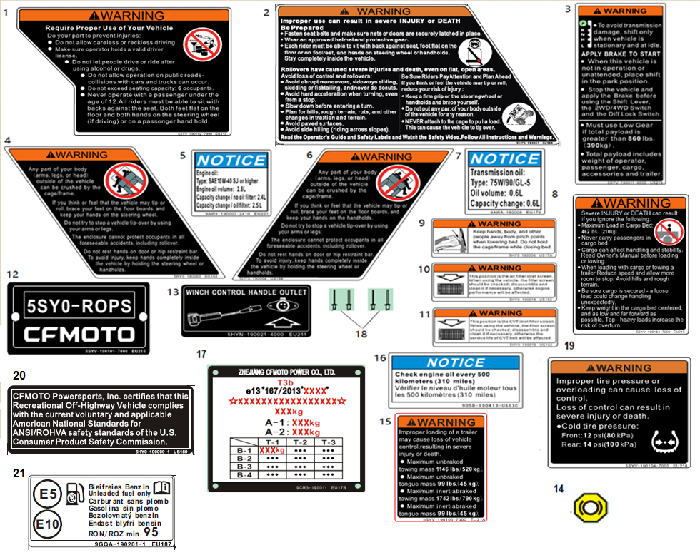 WARNING DECAL