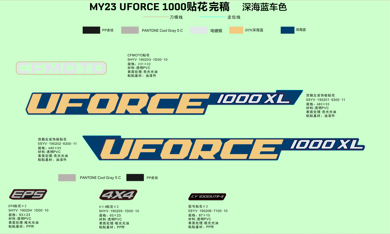 DECAL KITS(TWILIGHT BLUE)