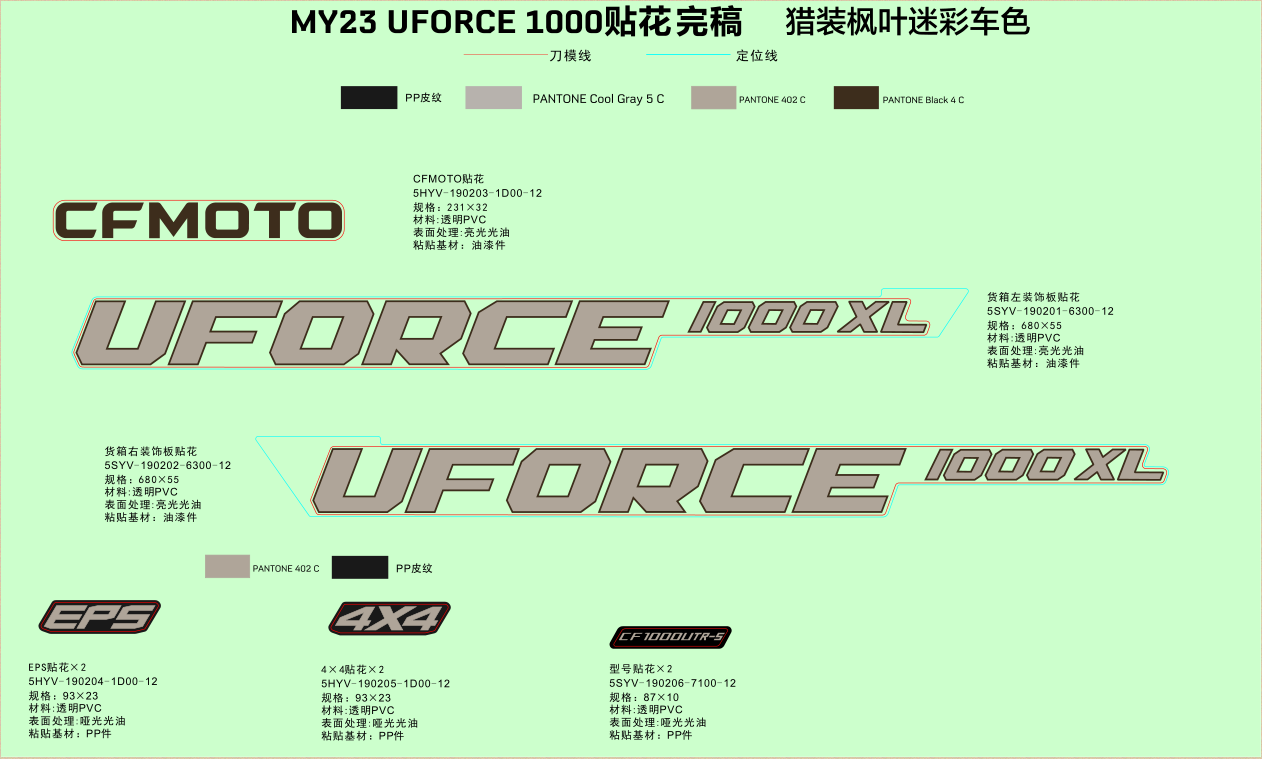 DECAL KITS(TRUE TIMBER CAMO)