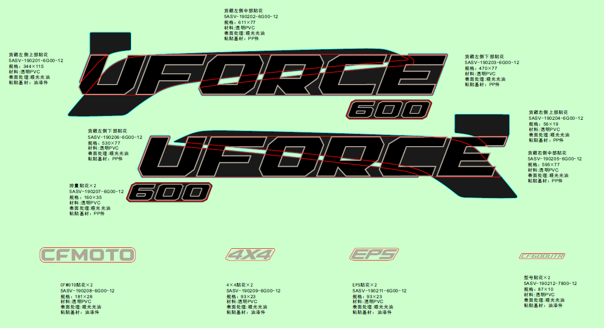 DECAL KITS(TACTICAL GREEN)