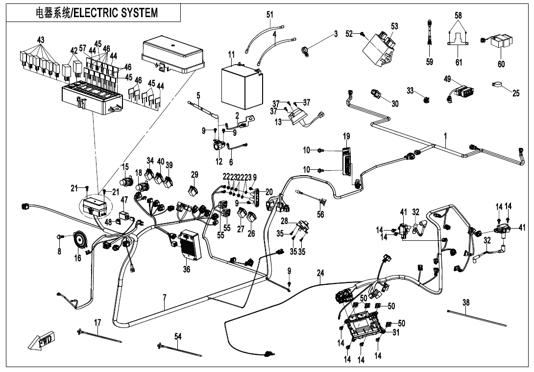 ELECTRIC SYSTEM