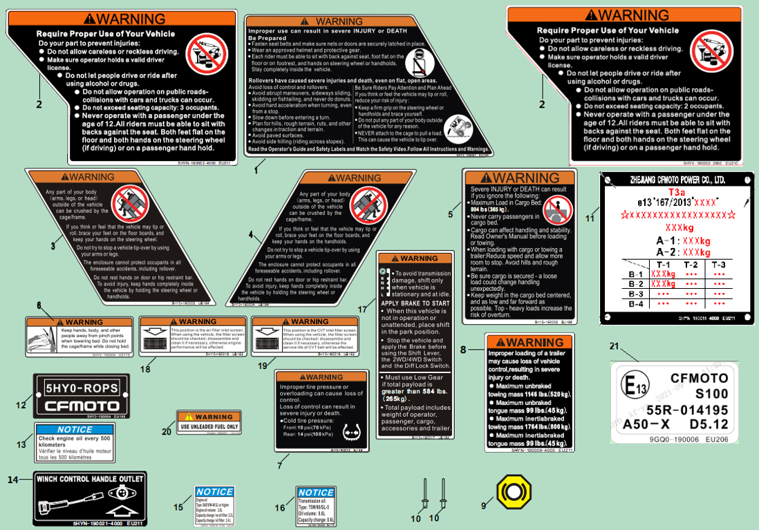 WARNING DECAL KITS(EURO)