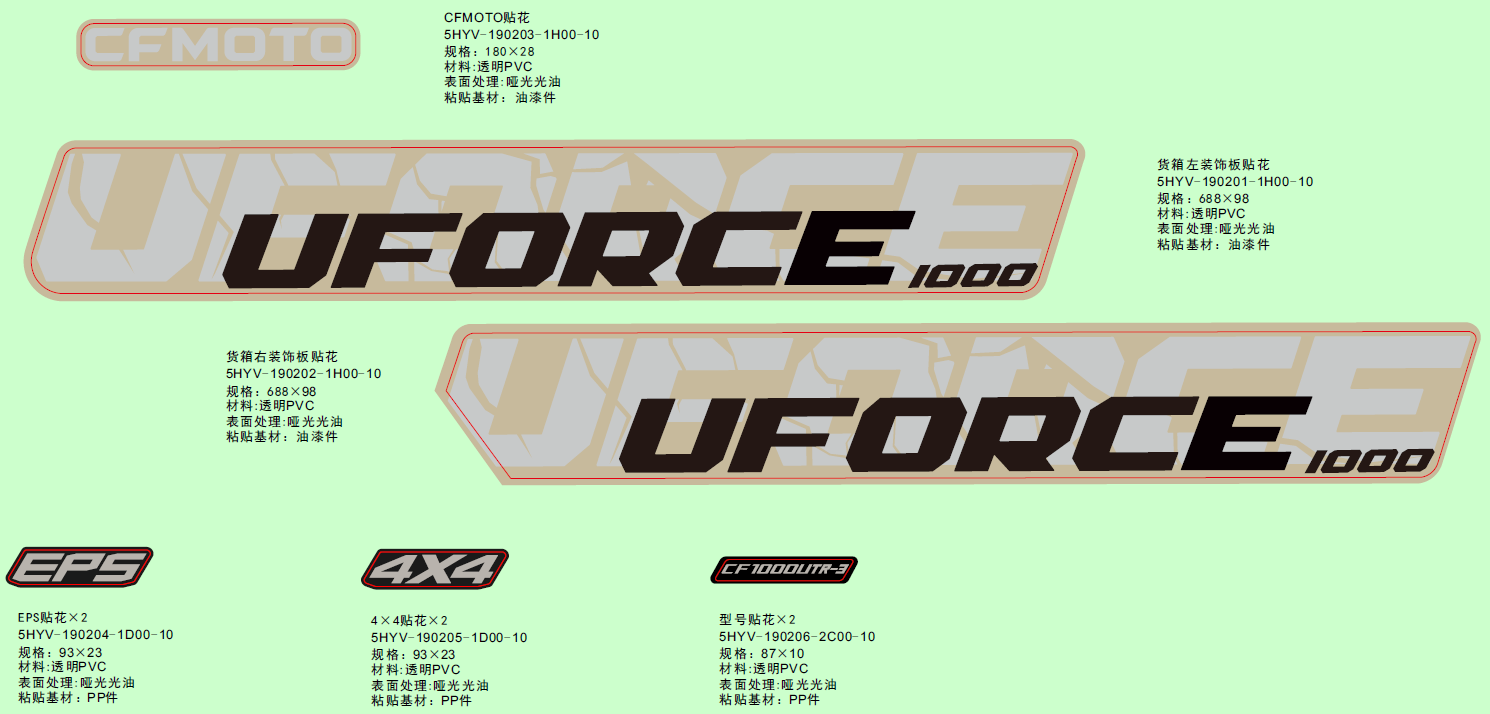 DECAL KITS(EU167,DESERT TAN)