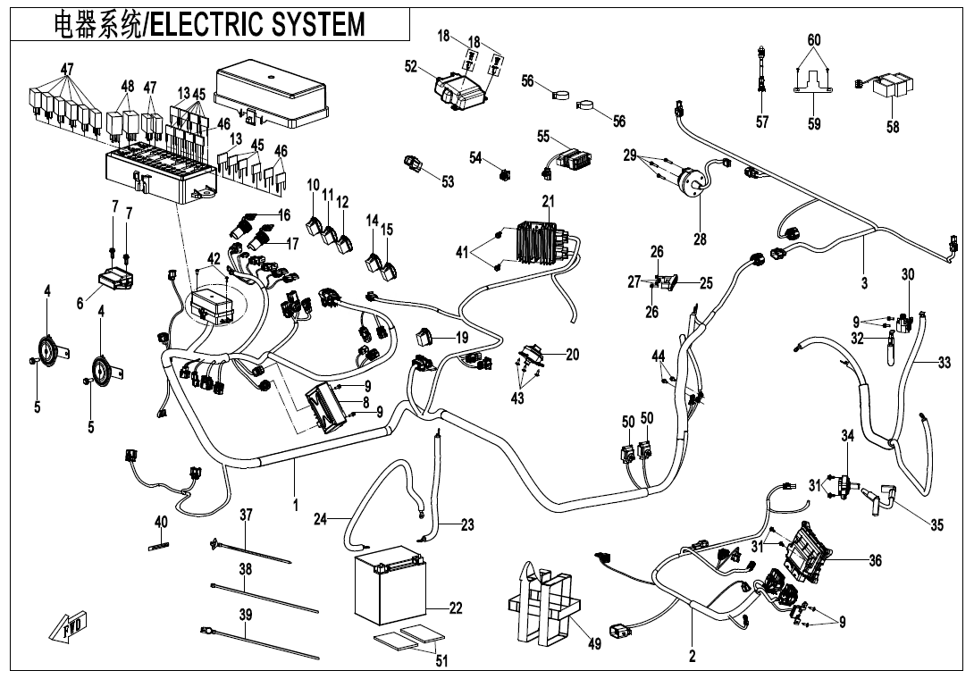 ELECTRIC SYSTEM