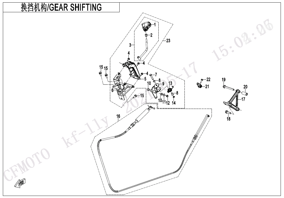 GEAR SHIFTING