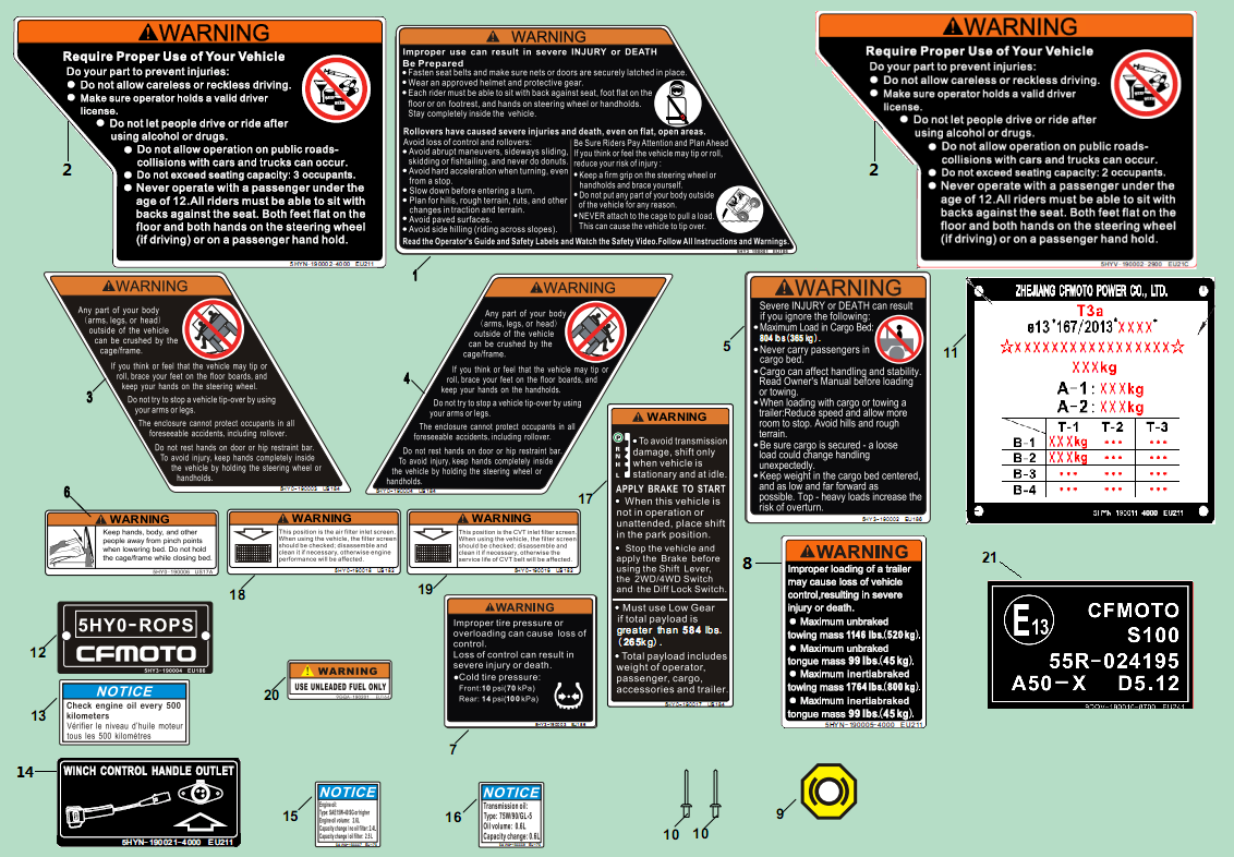 WARNING DECAL KITS(EURO)
