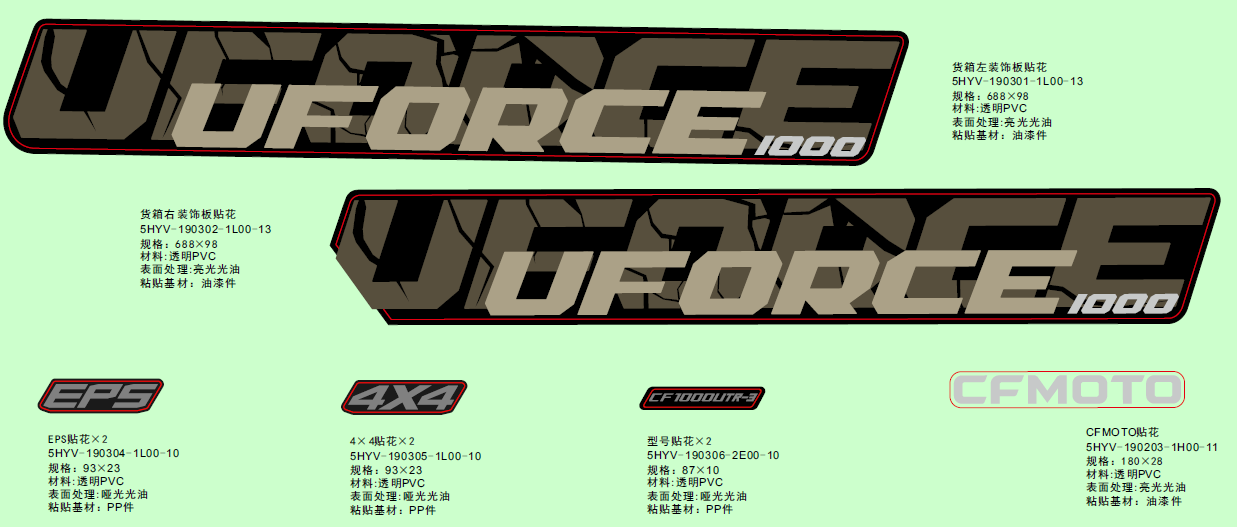 DECAL KITS(EU167,NUBULA BLACK)