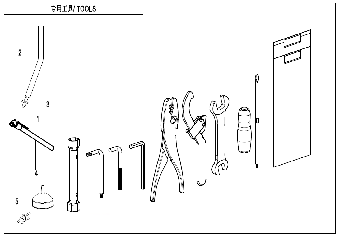 TOOLS