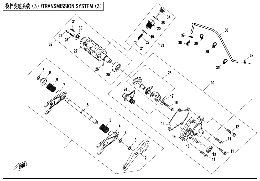 TRANSMISSION SYSTEM(3)
