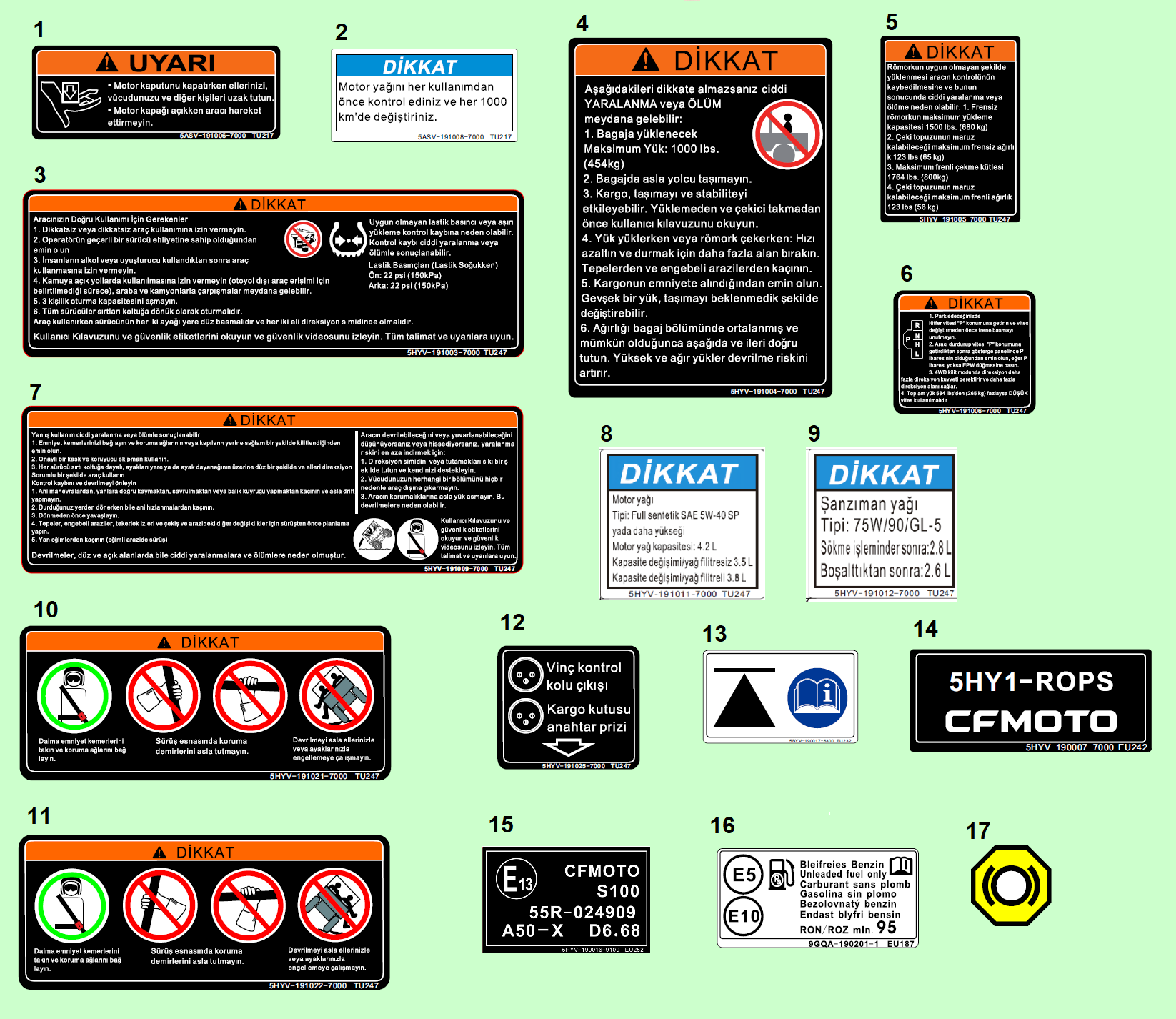 WARNING DECAL(TURKEY)