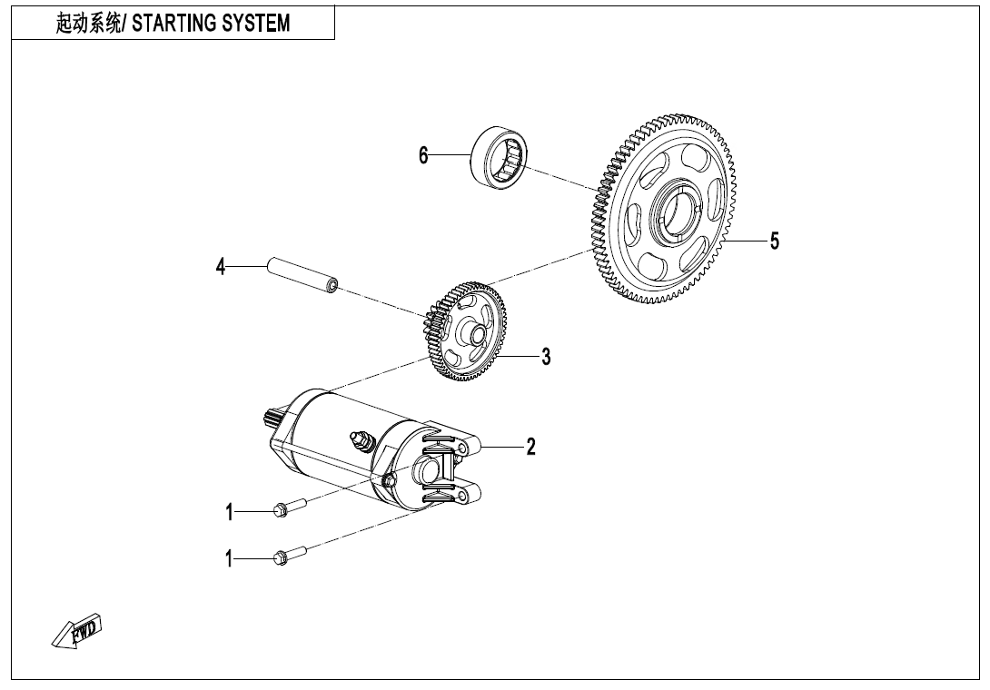 STARTING SYSTEM