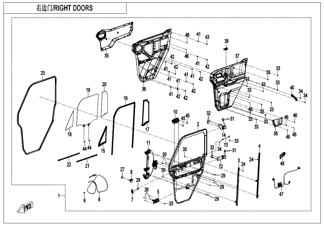 RIGHT DOORS