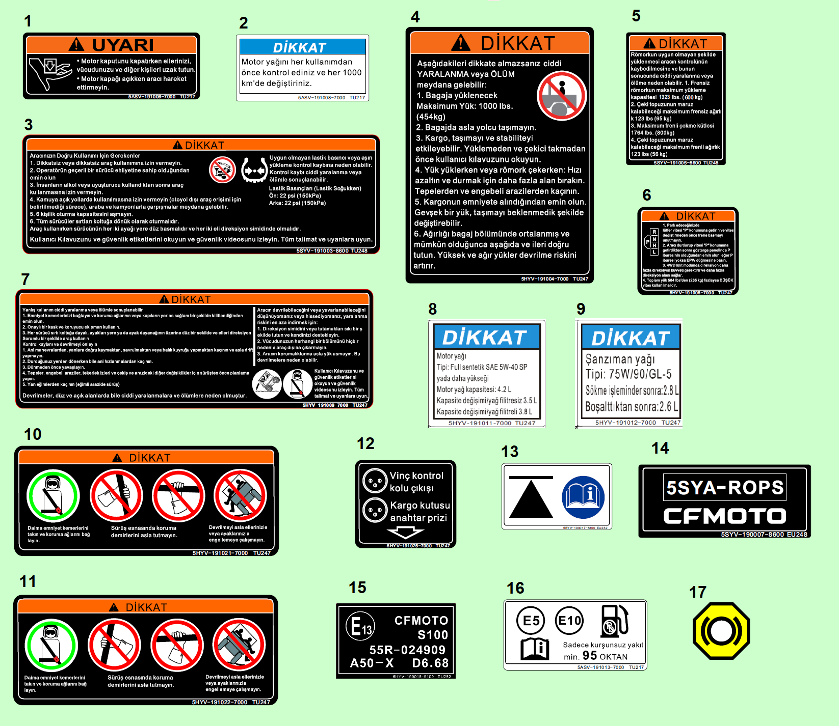 WARNING DECAL(TURKEY)
