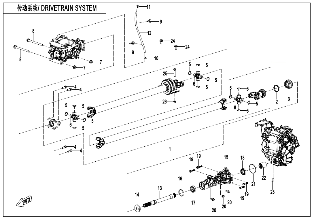 DRIVETRAIN SYSTEM