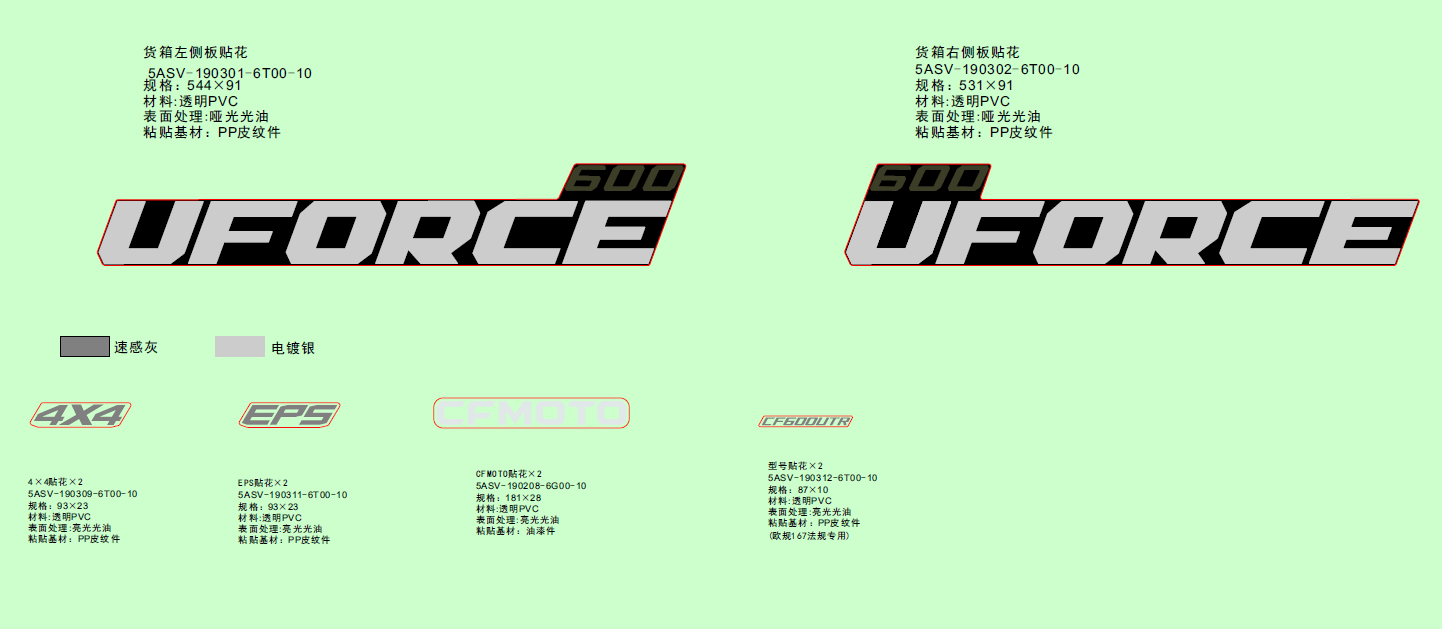 DECAL KITS(TACTICAL GREEN)