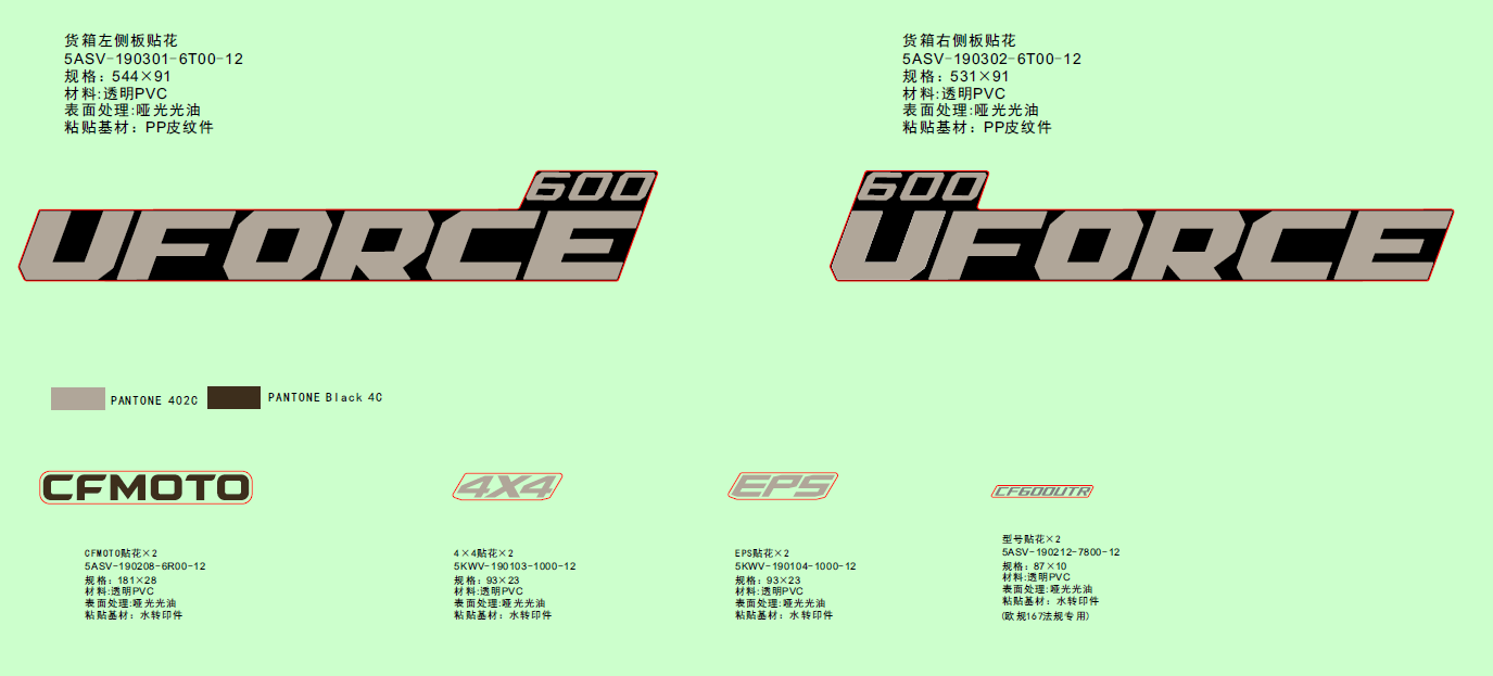 DECAL KITS(TRUE TIMBER CAMO)