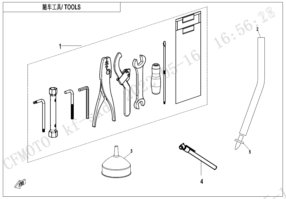 TOOLS