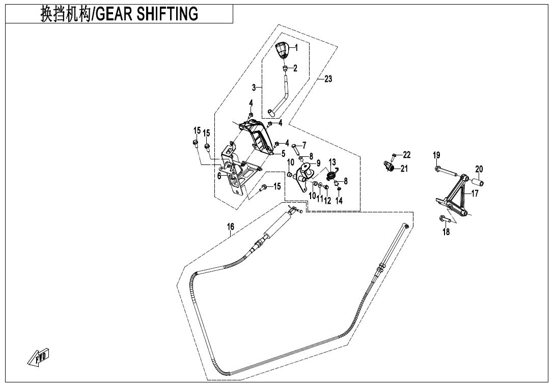 GEAR SHIFTING