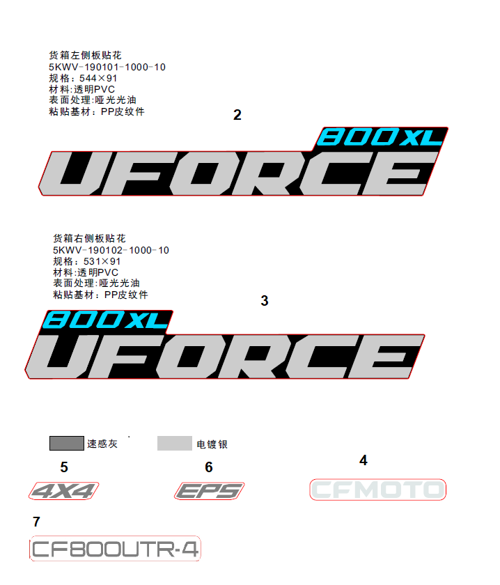 DECAL KITS(TWILIGHT BLUE)