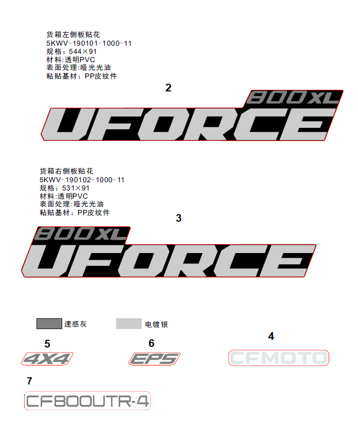 DECAL KITS(NEBULA BLACK)