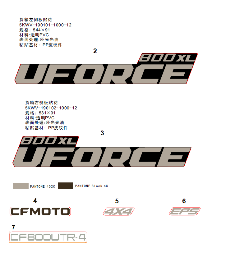DECAL KITS(TRUE TIMBER CAMO)