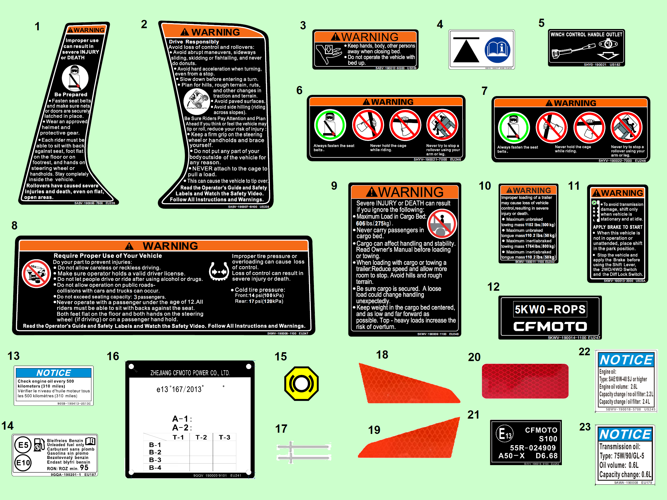 WARNING DECAL(EU167)