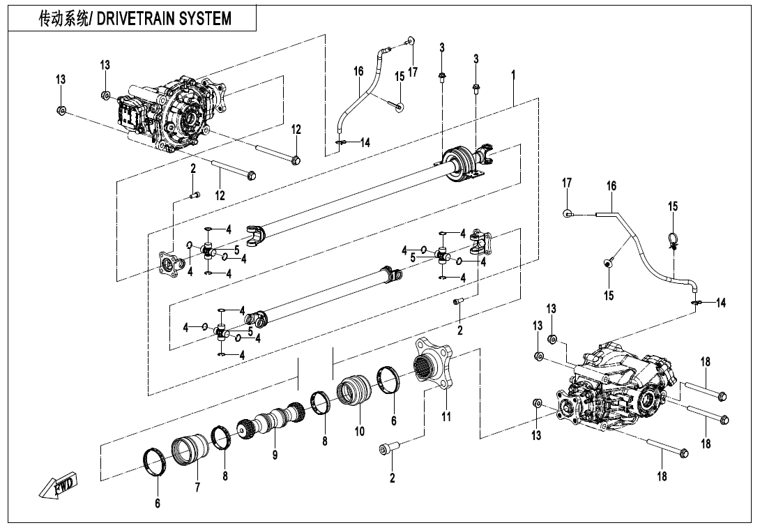 DRIVETRAIN SYSTEM