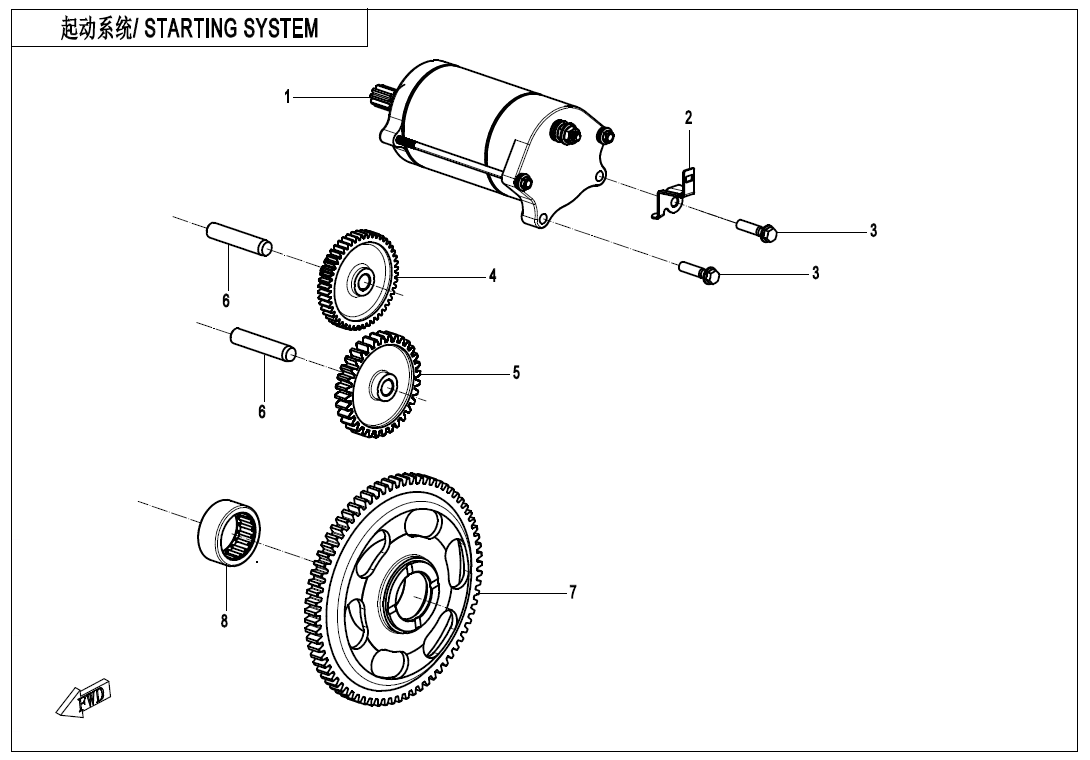 STARTING SYSTEM