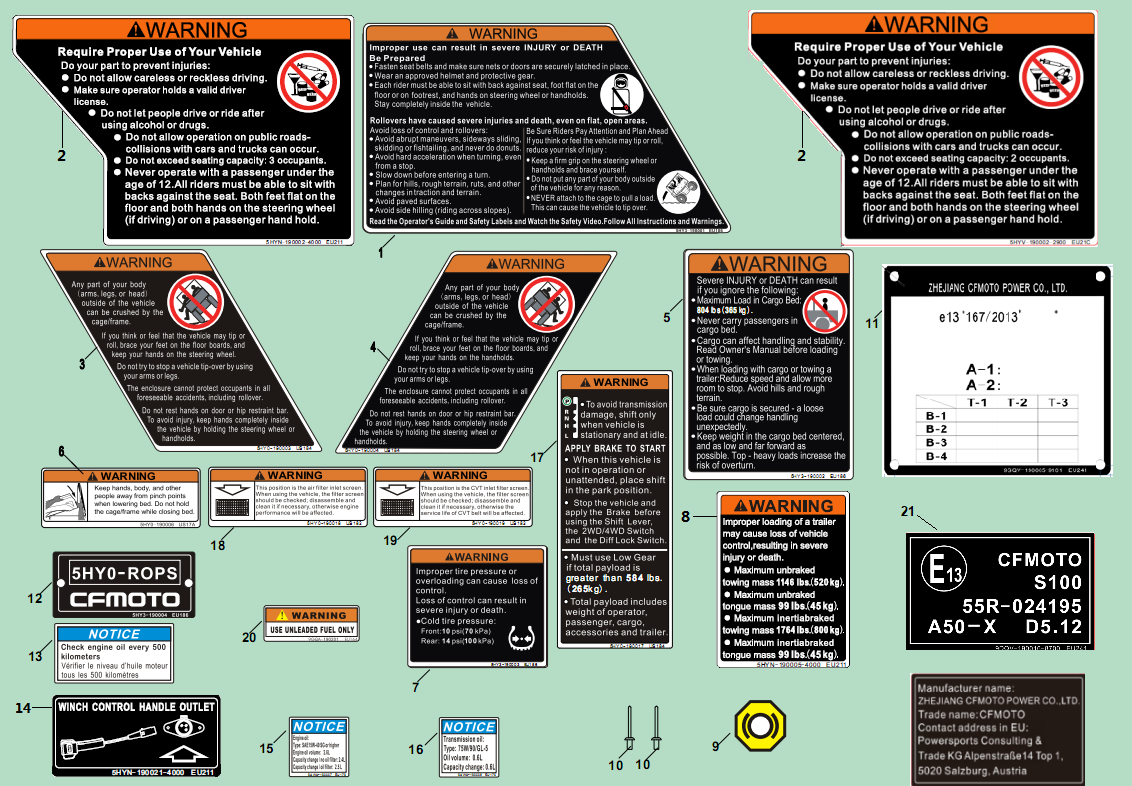 WARNING DECAL KITS(EURO)