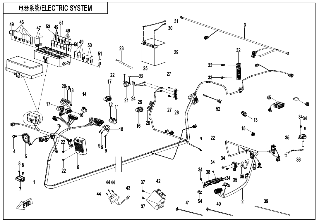 ELECTRIC SYSTEM